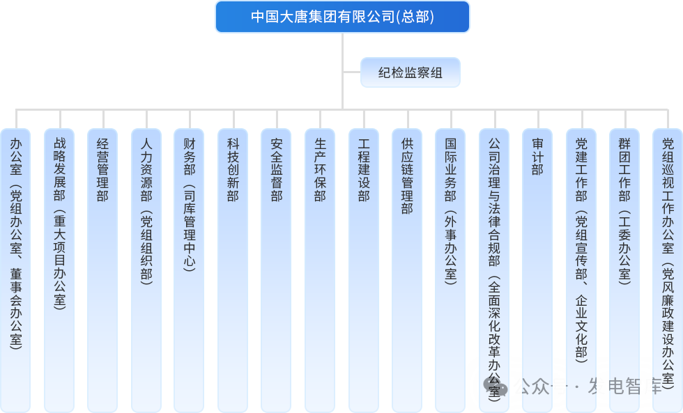 微信图片_20251013113625.png