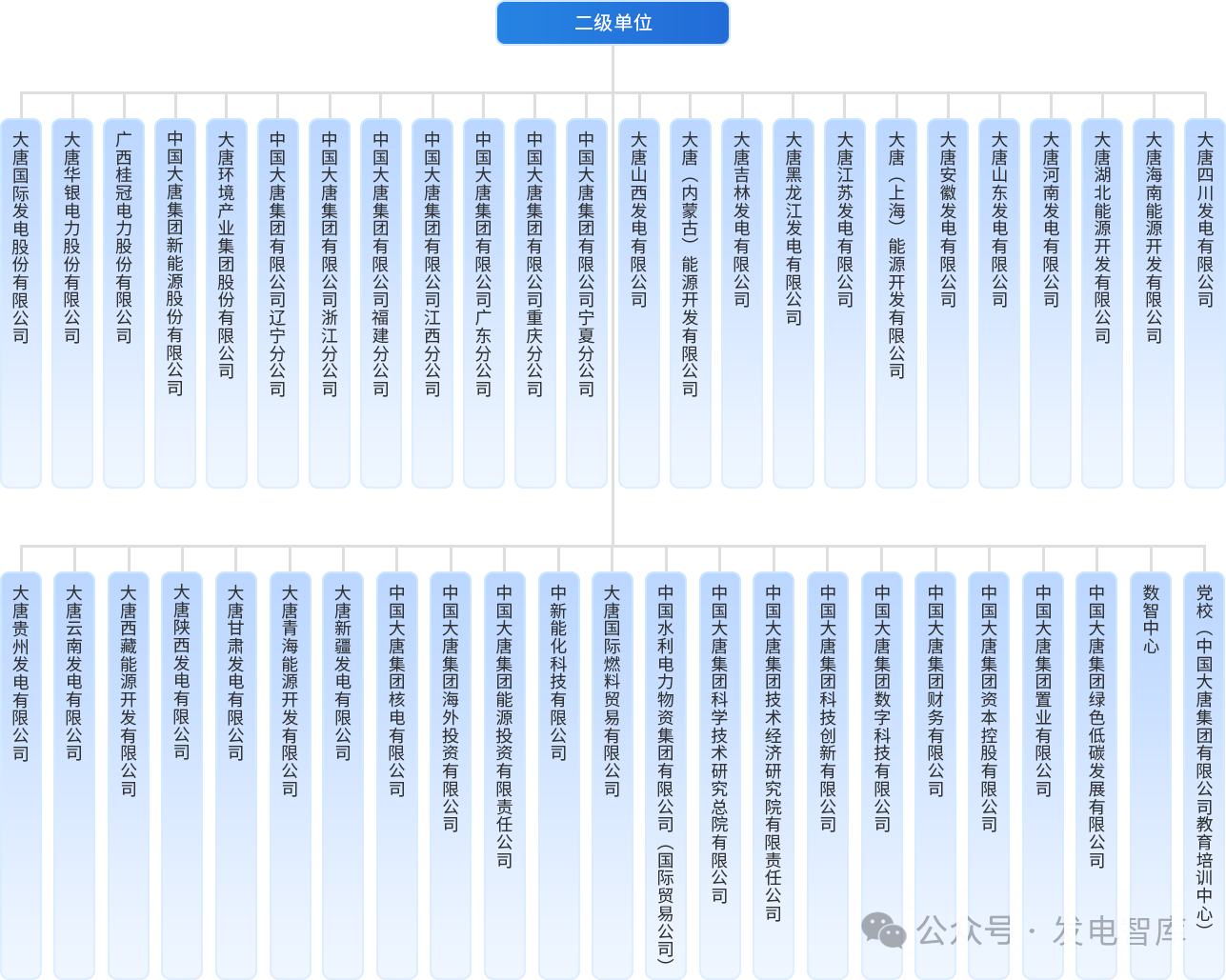 微信图片_20251013113628.png