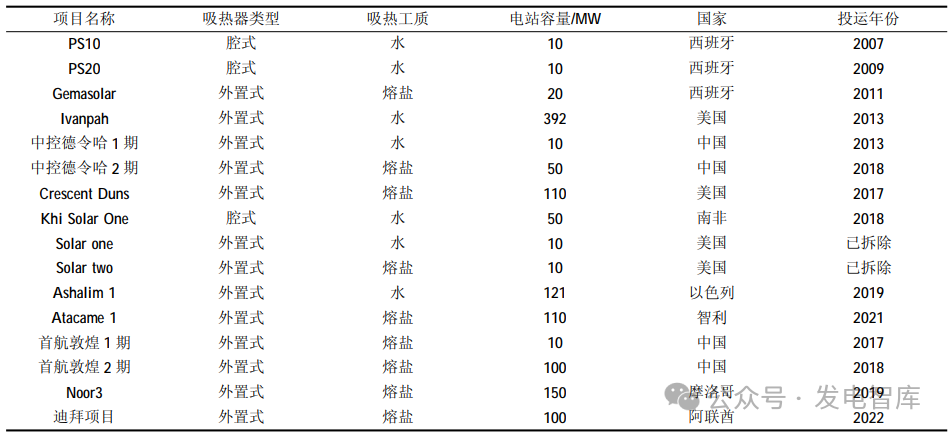 20c50eefc764a72e80ae585d40338a25.png 20c50eefc764a72e80ae585d40338a25.png