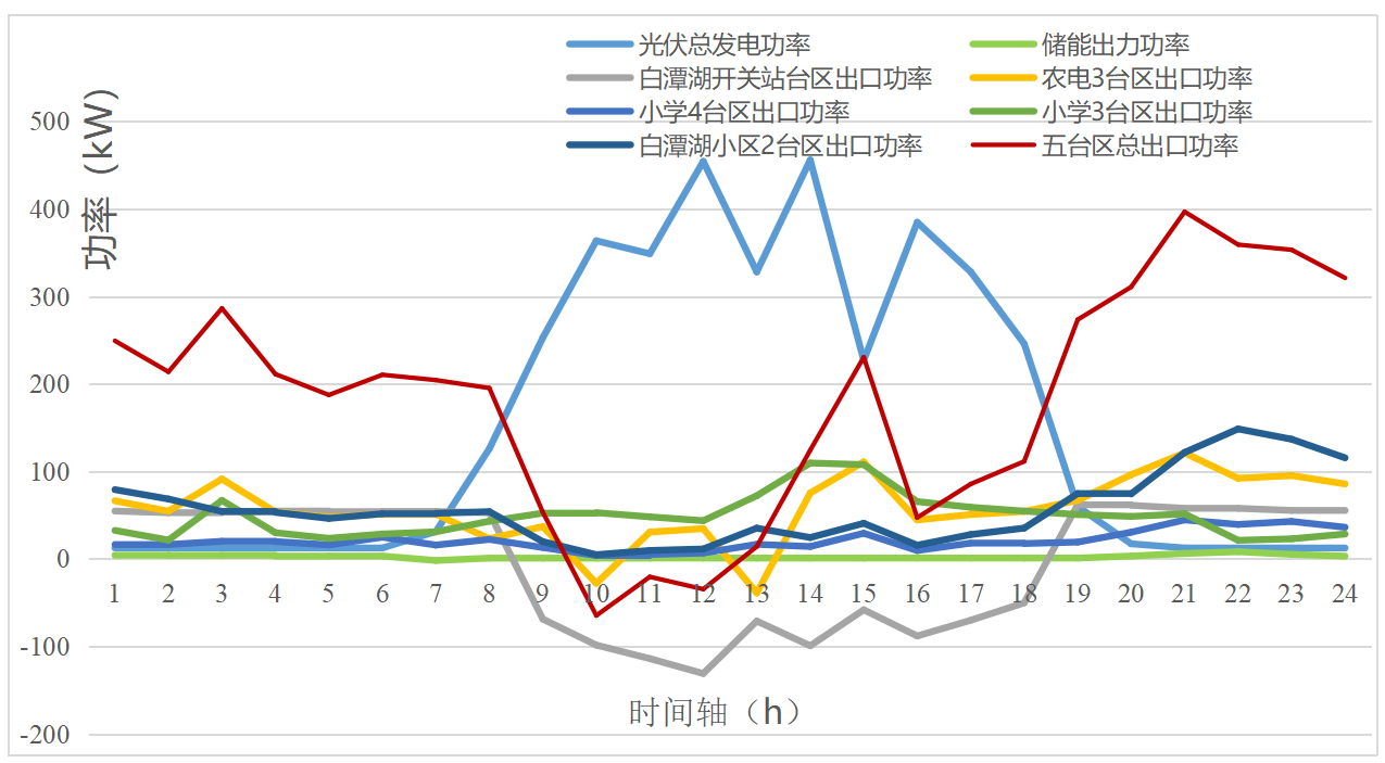 微信图片_20231019095426.png