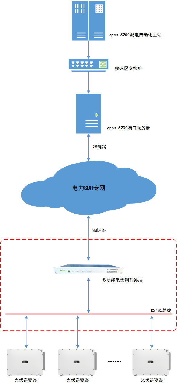 微信图片_20240329160233.png