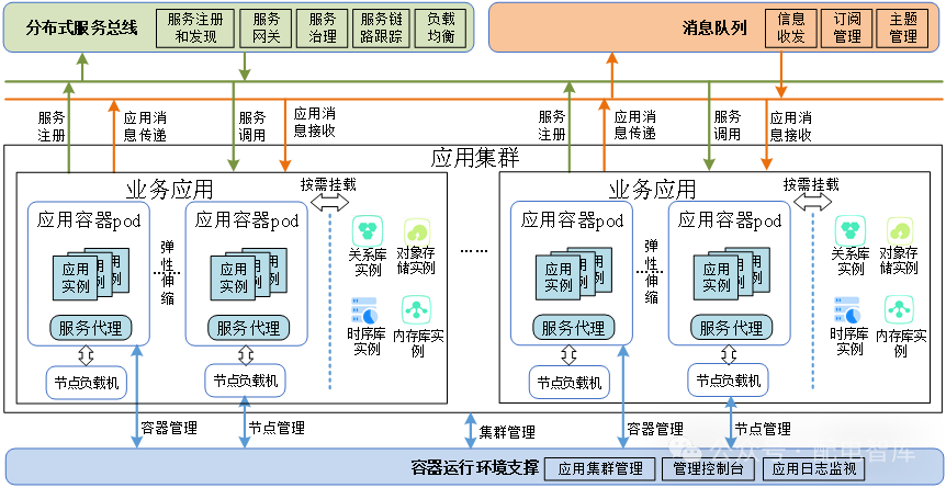 2d484a5272ee7f26691eef688181e476.png 2d484a5272ee7f26691eef688181e476.png