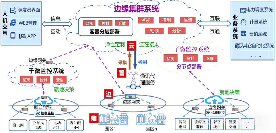 f4dcac95ace4bf846bc7d48434d0bed6.png f4dcac95ace4bf846bc7d48434d0bed6.png