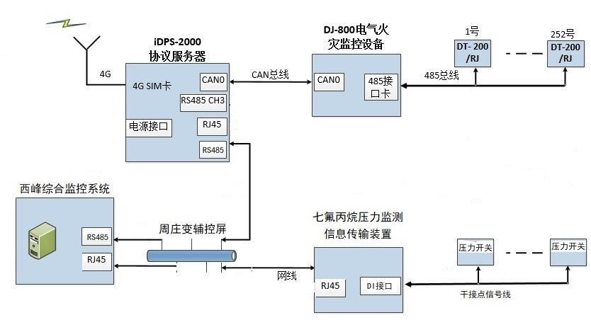 微信图片_20231127103508.png